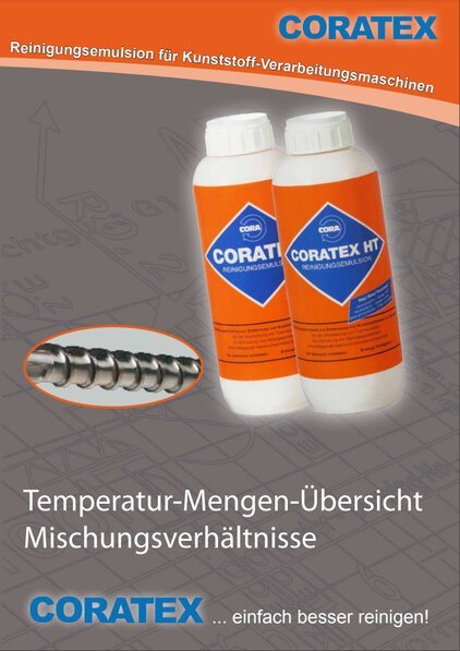 Temperatur-Mengen-Übersicht und Mischungsverhältnisse